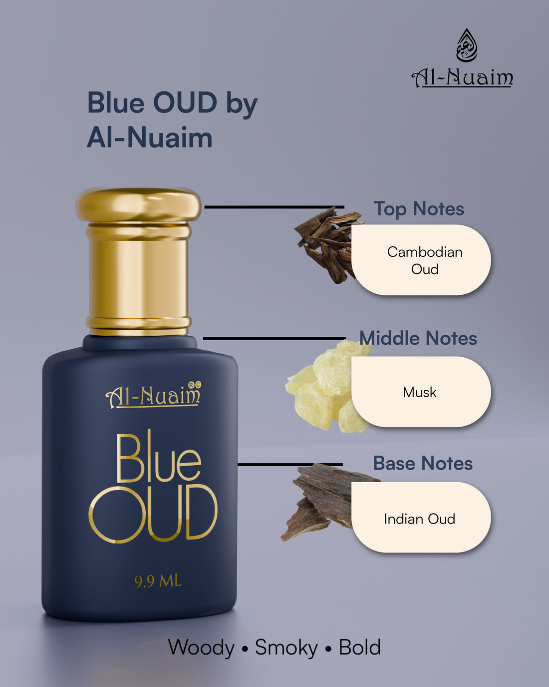 Blue Oud